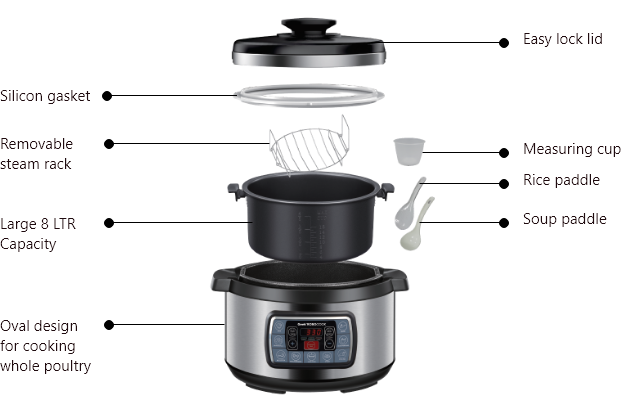 See what's inside the Geek Robocook Zeta Automatic Electric Pressure cooker box