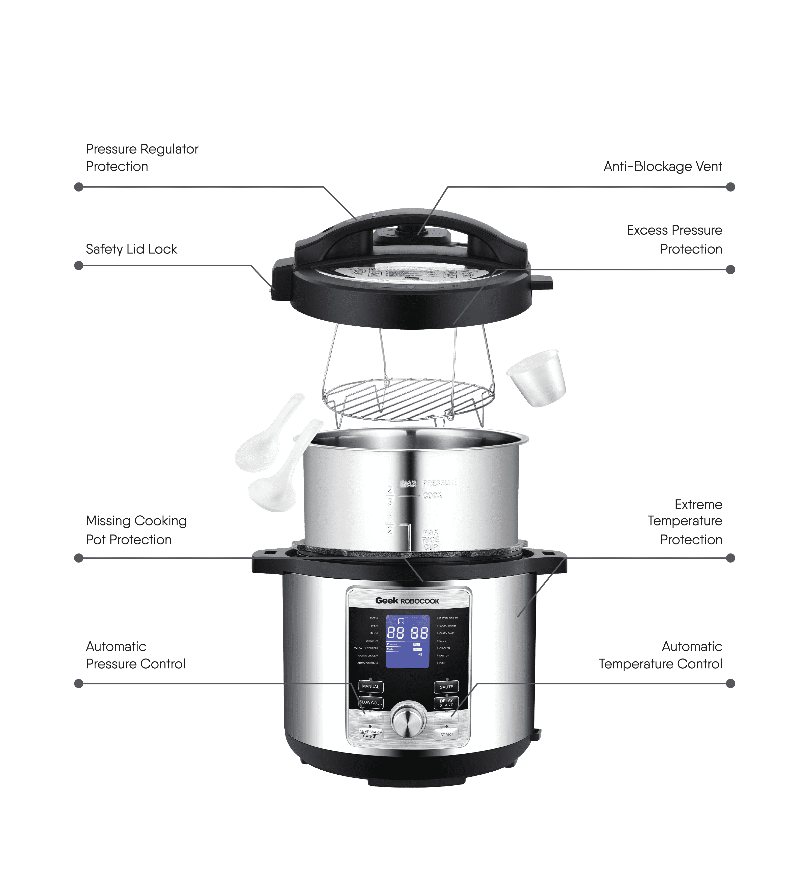 Features and parts of Geek Robocook Digi Automatic Electric Pressure cooker 